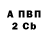 Amphetamine 97% Kirill Hors